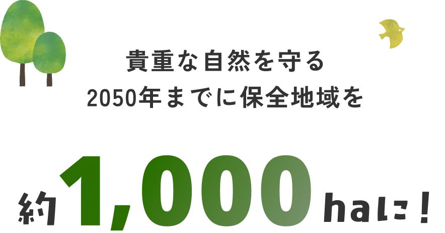 貴重な自然を守るため、2050年までに保全地域を約1,000ヘクタールに拡大することが1つ目の目標です。