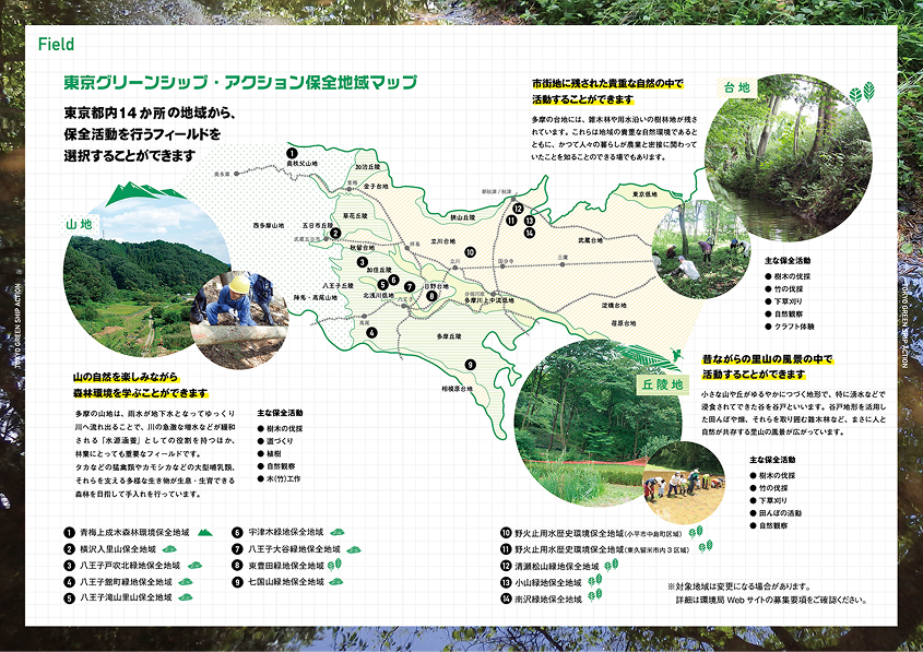 東京都内の14か所の保全地域を示した「東京グリーンシップ・アクション保全地域マップ」。